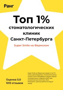 Наши награды №2